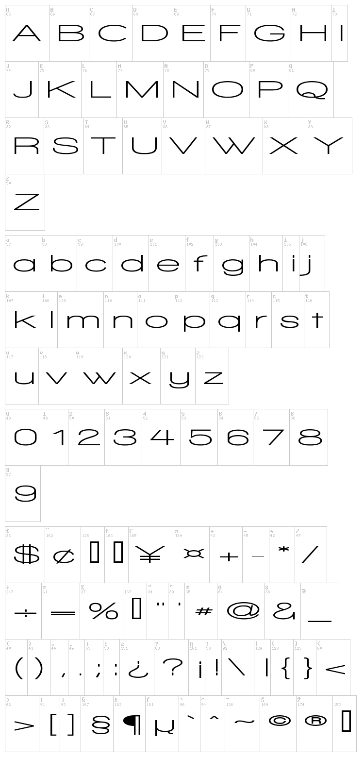Walkway font map
